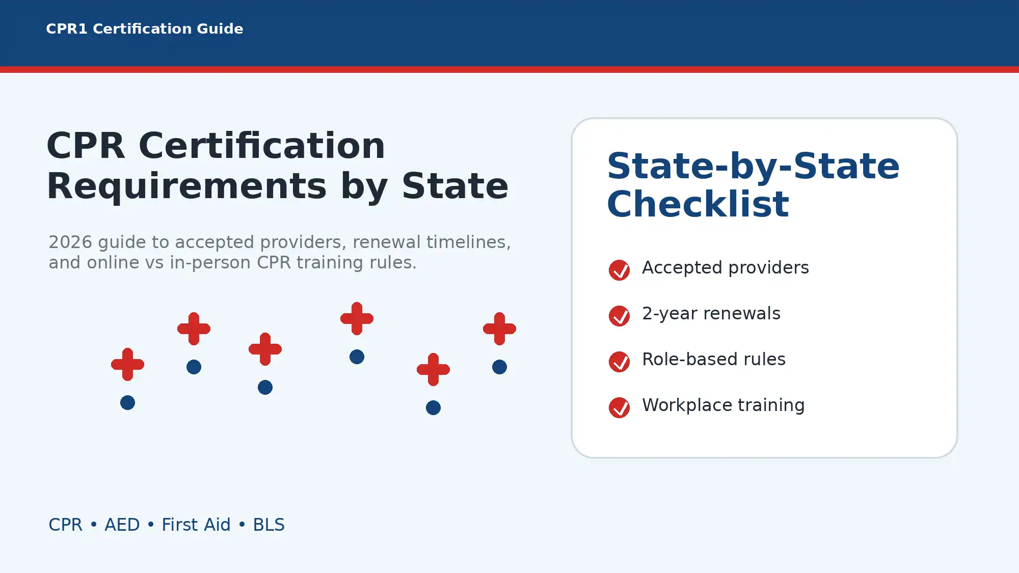 CPR certification requirements by state featured guide image