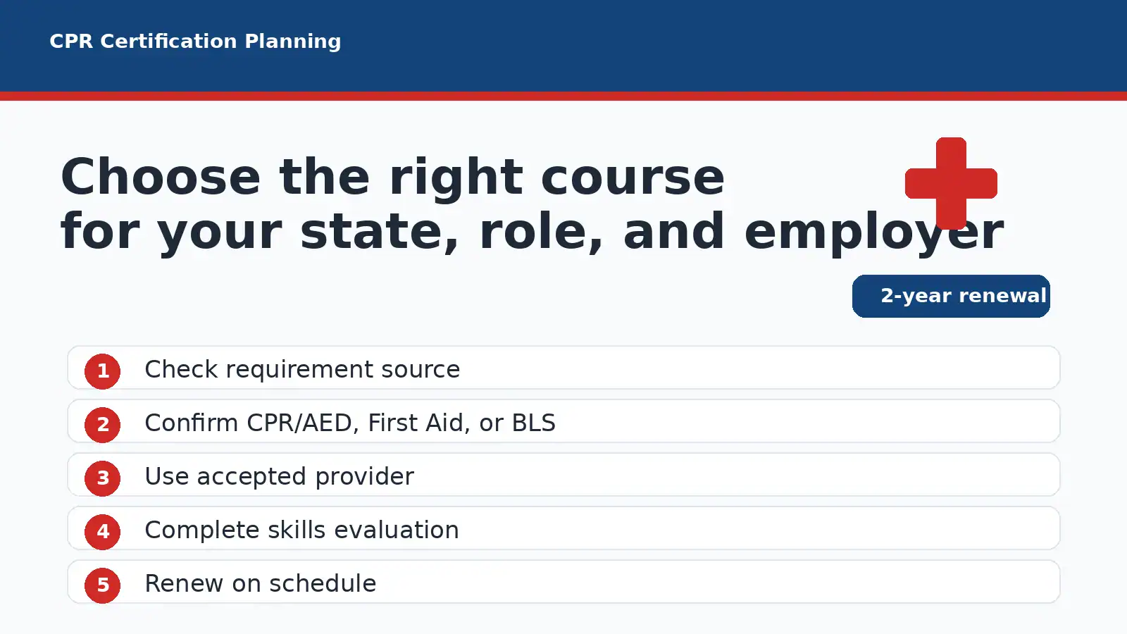 CPR certification requirements by state training checklist image